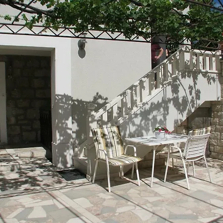 Center Spalato